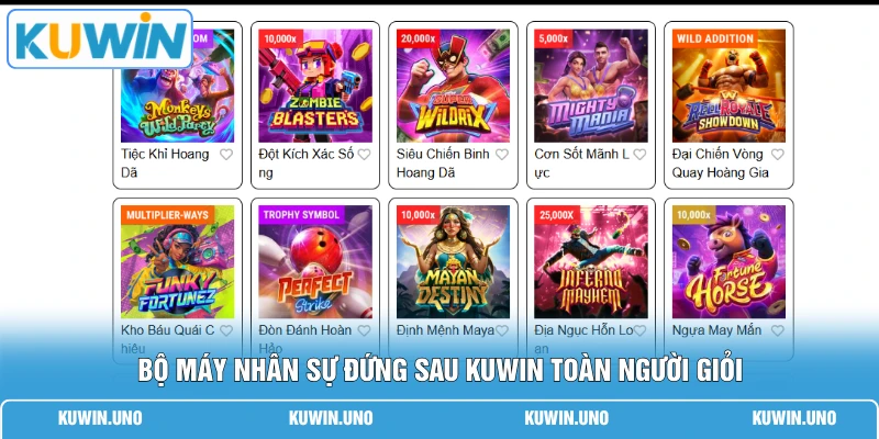 Giới Thiệu KUWIN 2 Bộ máy nhân sự đứng sau KUWIN toàn người giỏi